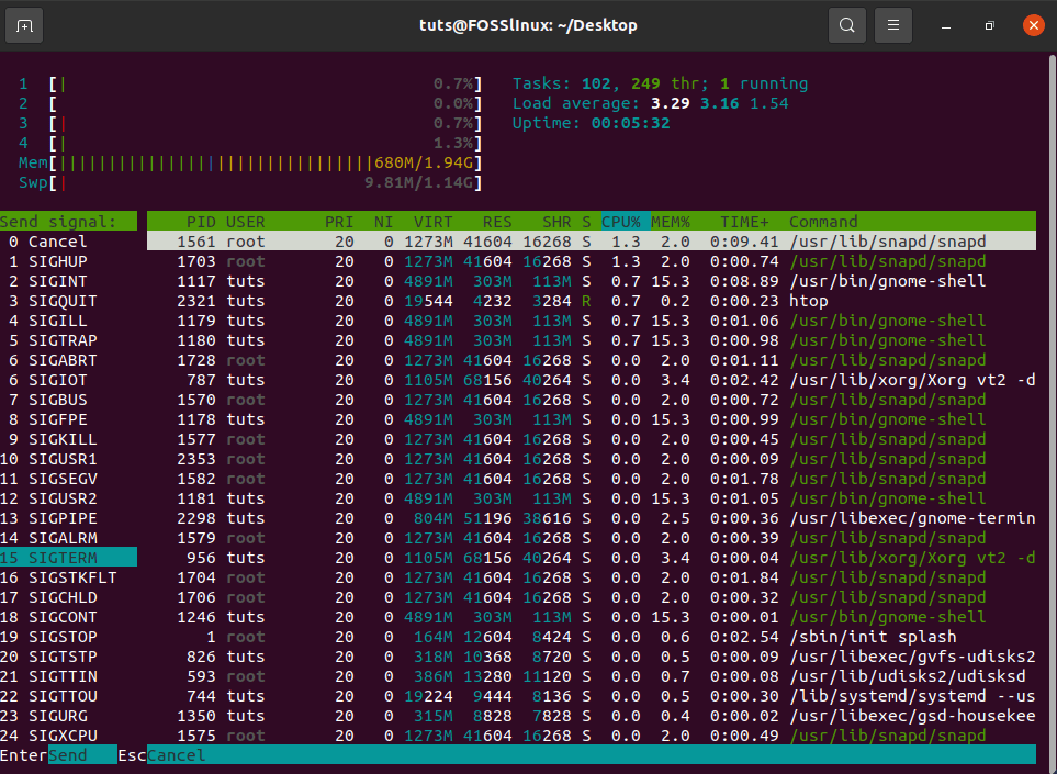 Ubuntu Performance