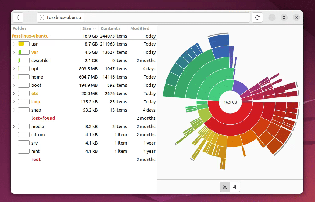 baobab command usage in linux