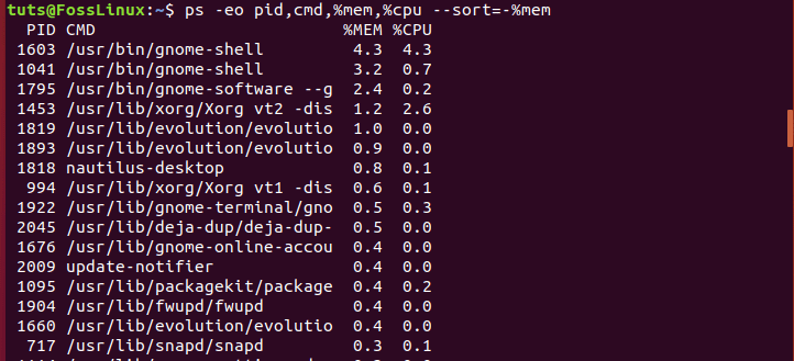 display process using high memory