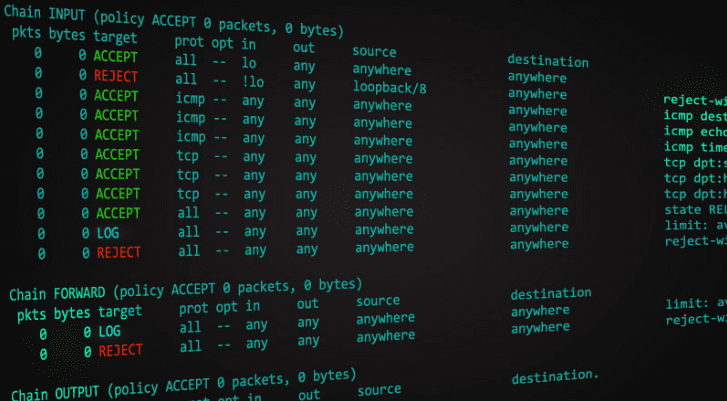 Iptables firewall