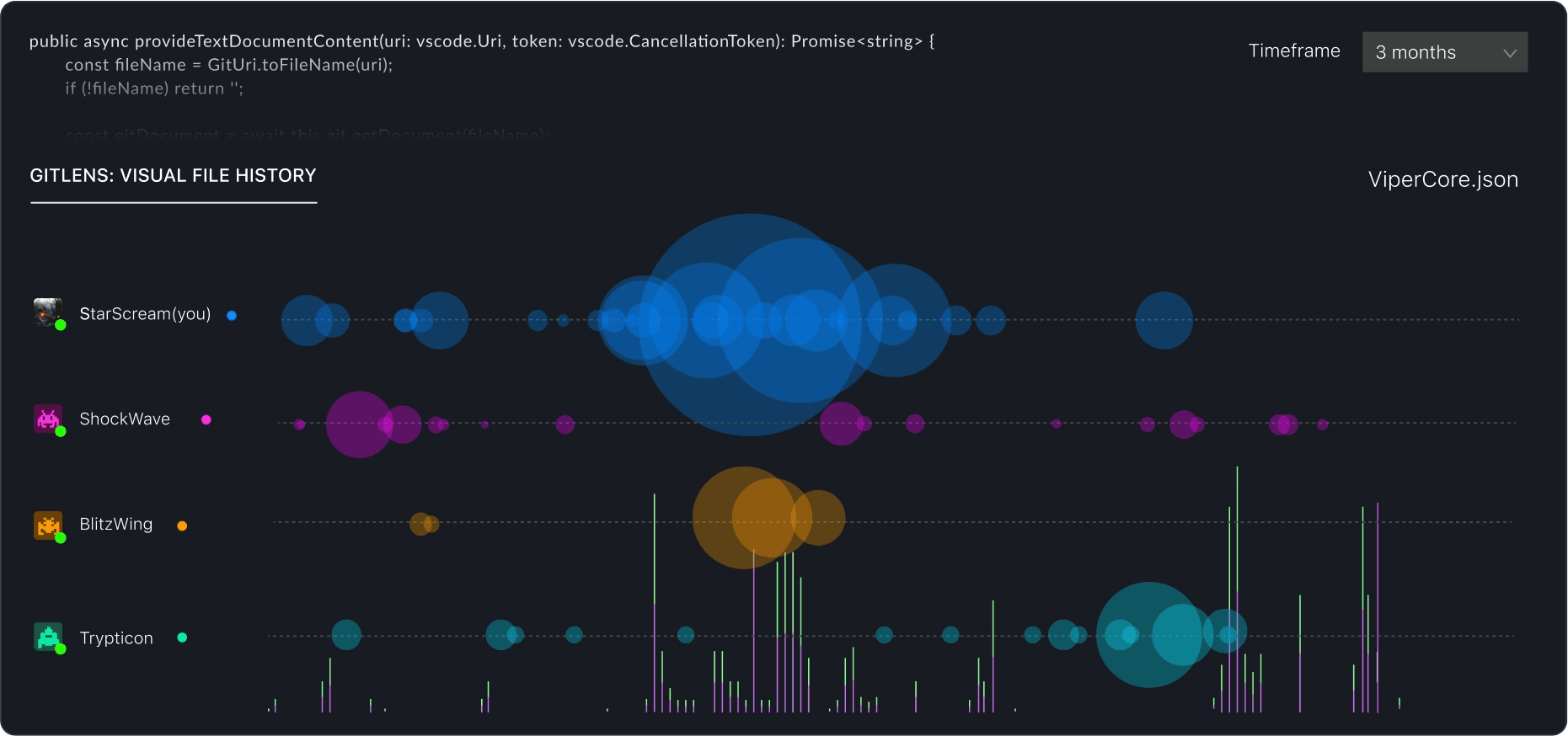 gitkraken user interface