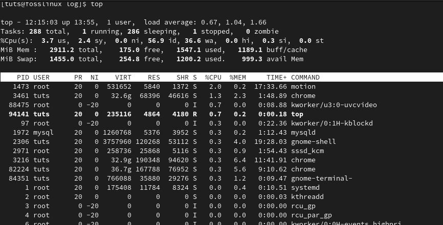 top sysadmin command